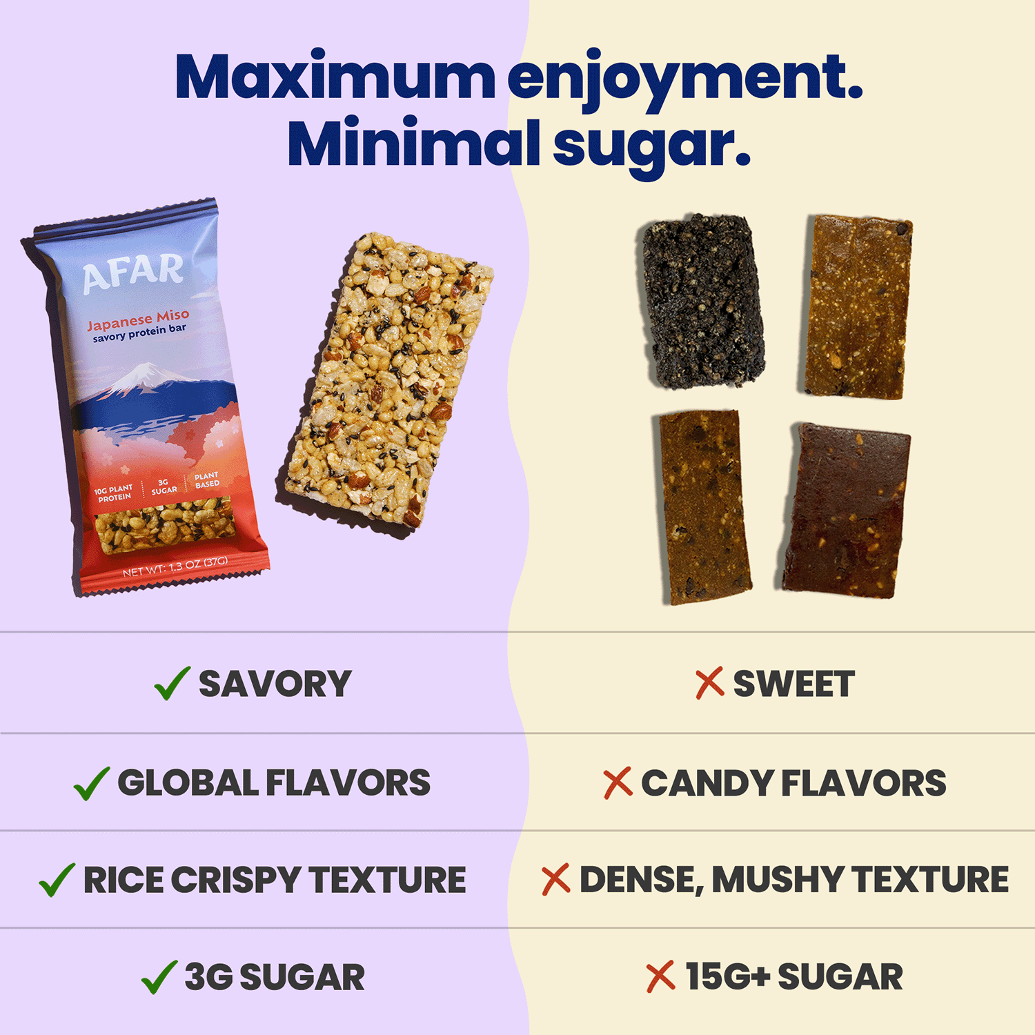 Afar Japanese Miso savory protein bars vs. other bars. Savory, global flavors vs. sweet, candy flavors. Rice crispy texture vs. dense, mushy texture. 3g sugar vs. 15g+ sugar.
