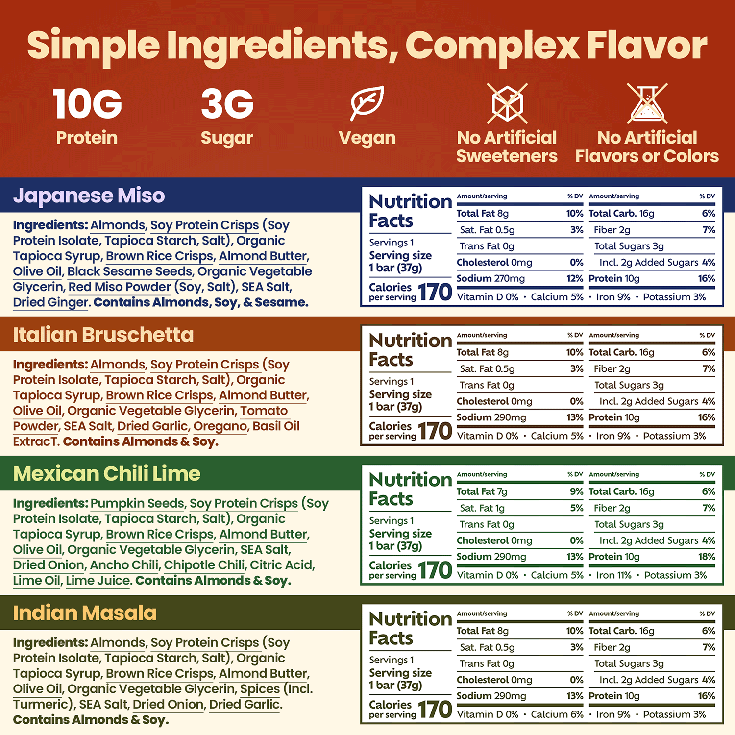 Afar savory protein bars - The Jetsetter Pack nutrition