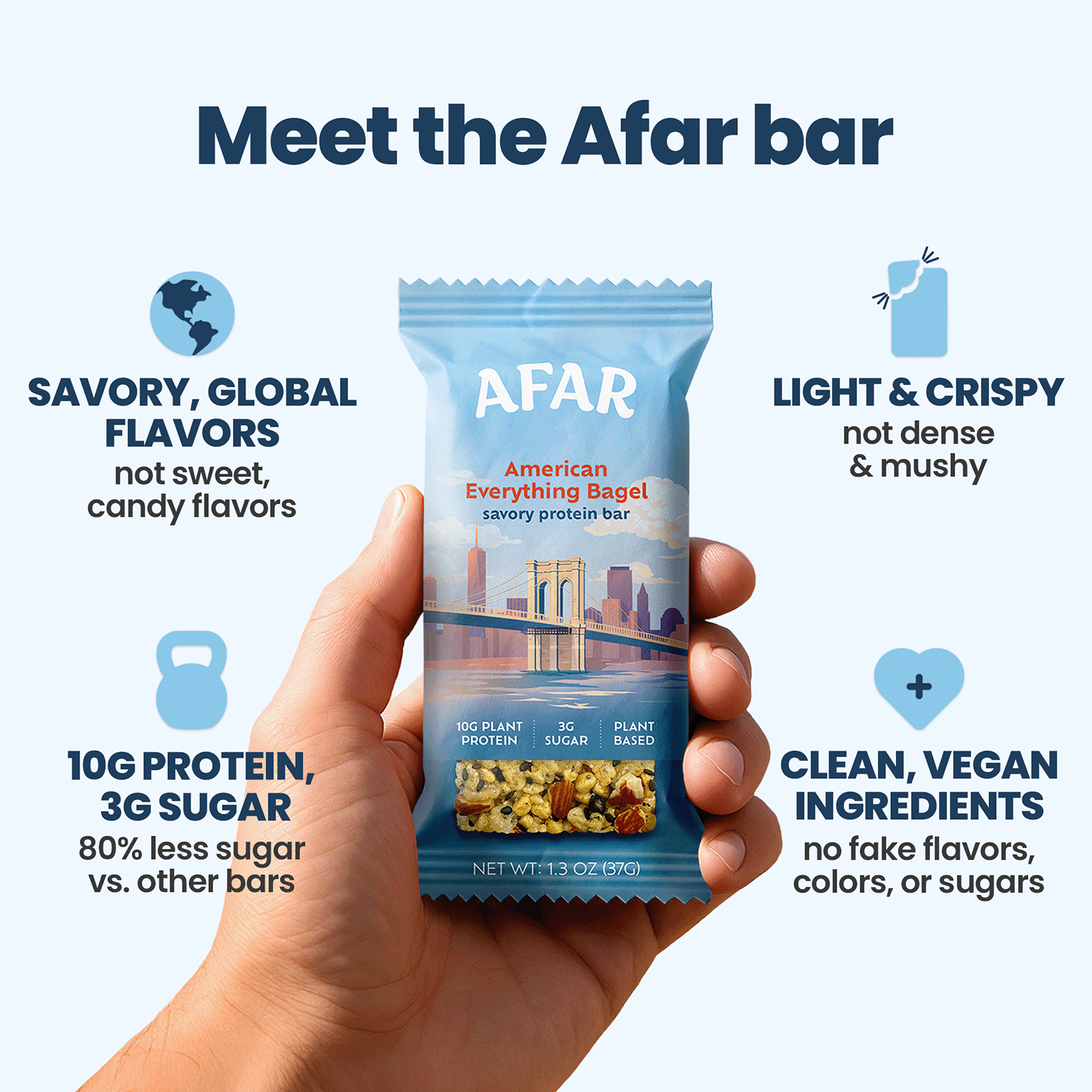 Afar American Everything Bagel savory protein bar, product highlights: savory, global flavors; light & crispy texture; 10g protein  + 3g sugar; clean, vegan ingredients.
