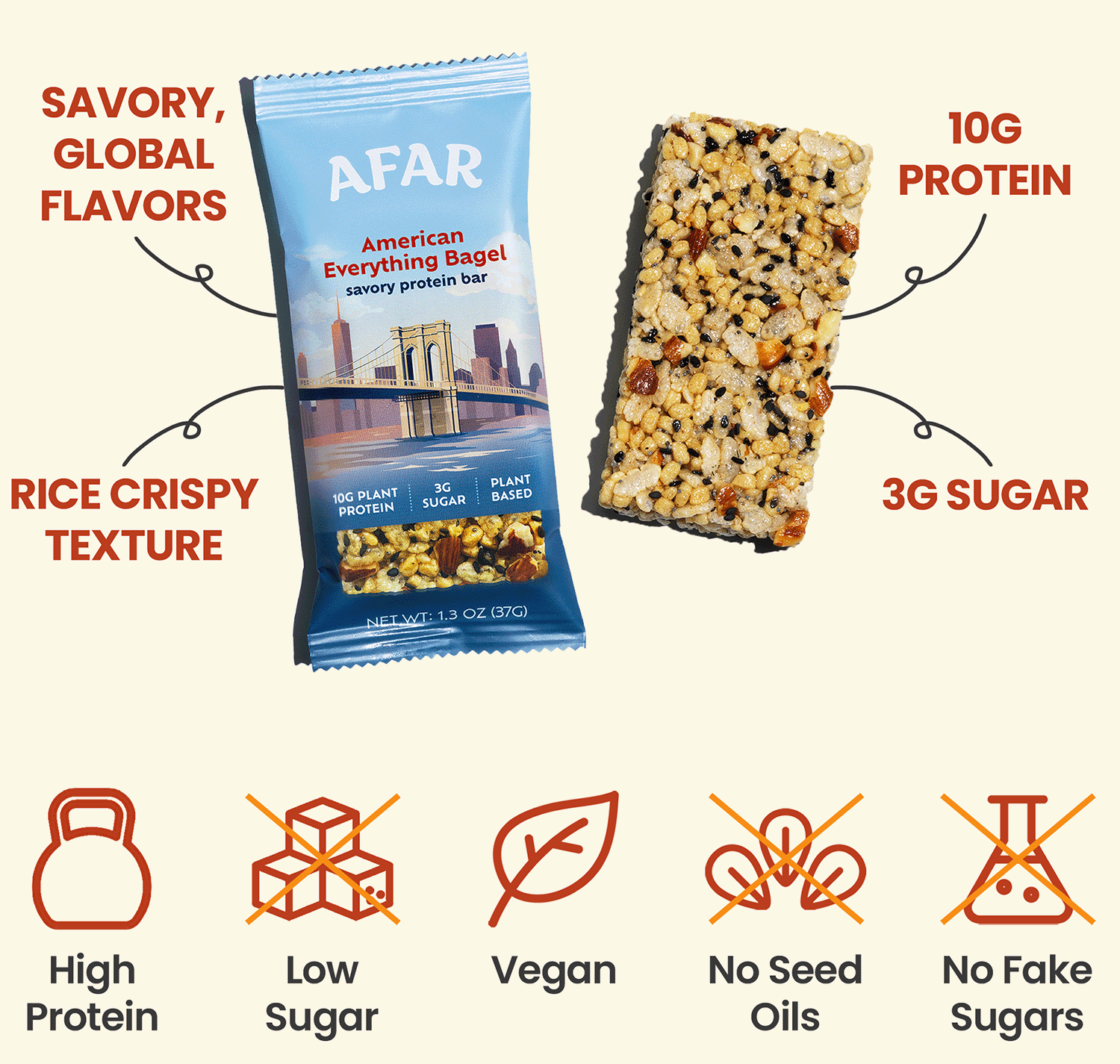 Afar American Everything Bagel savory protein bar overview - savory global flavors, rice crispy texture, 10g protein, and 3g sugar. Also, they're vegan with no seed oils or fake sugars.