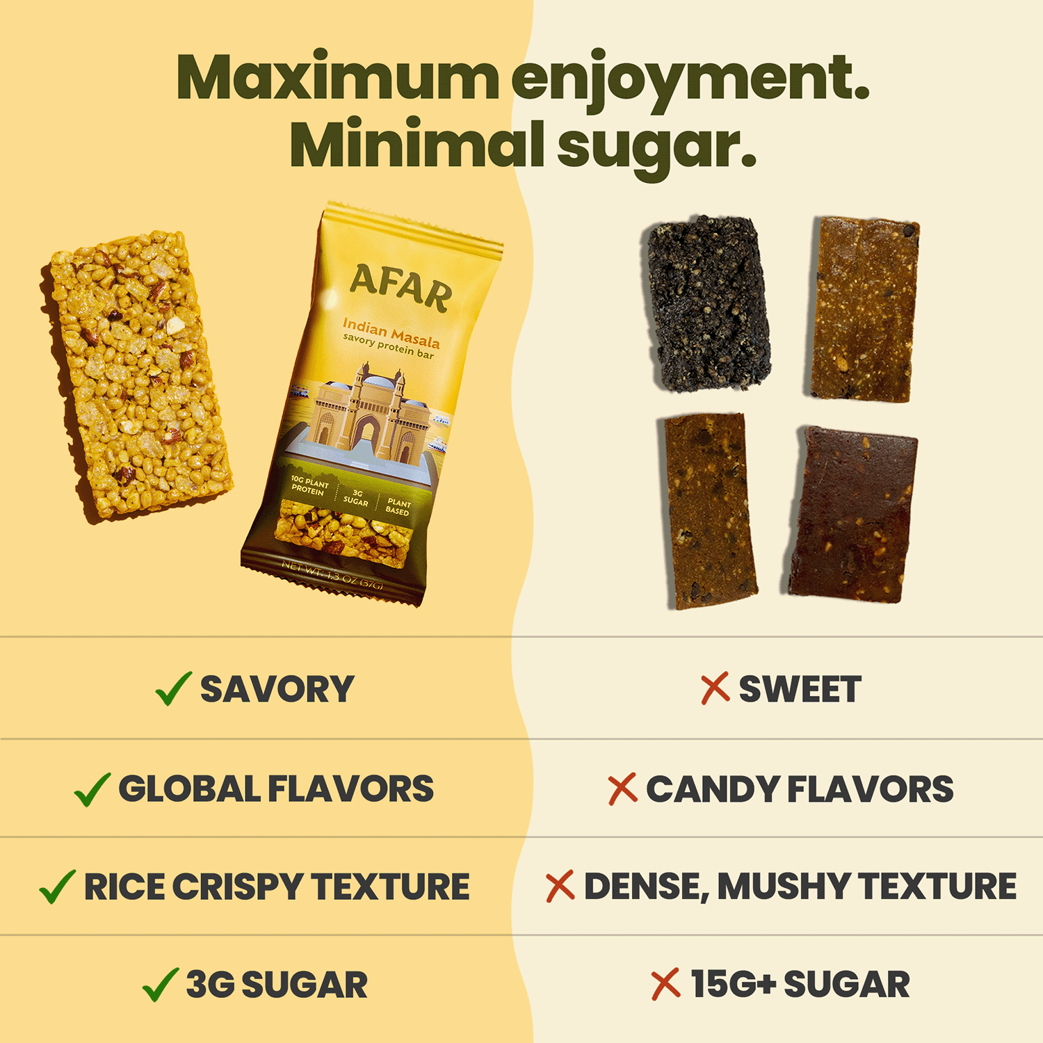 Afar Indian Masala savory protein bars vs. other bars. Savory, global flavors vs. sweet, candy flavors. Rice crispy texture vs. dense, mushy texture. 3g sugar vs. 15g+ sugar.
