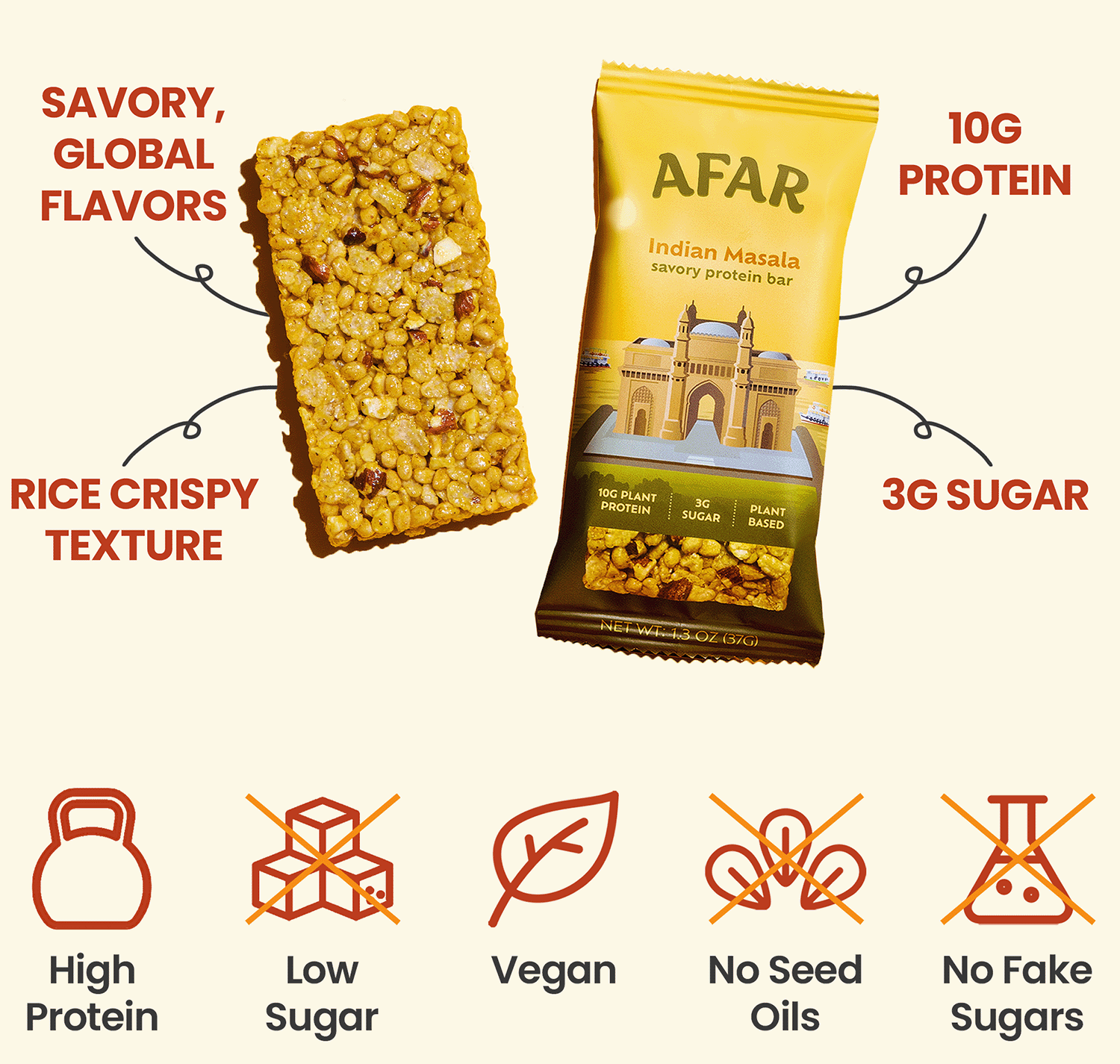 Afar Indian Masala savory protein bar overview - savory global flavors, rice crispy texture, 10g protein, and 3g sugar. Also, they're vegan with no seed oils or fake sugars.