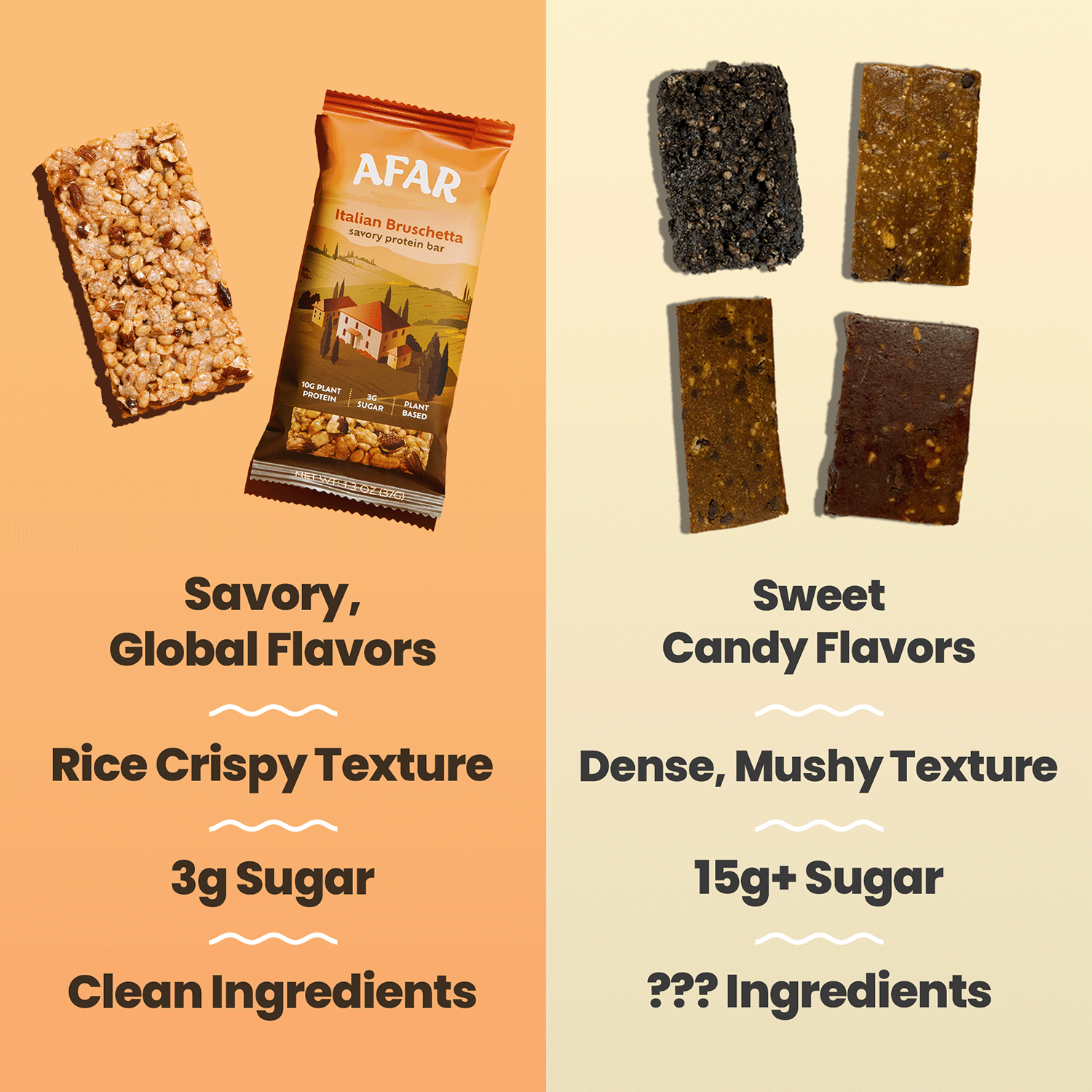 Afar Italian Bruschetta savory protein bars vs. other bars. Savory, global flavors vs. sweet, candy flavors. Rice crispy texture vs. dense, mushy texture. 3g sugar vs. 15g+ sugar. Clean ingredients vs. ??? ingredients.