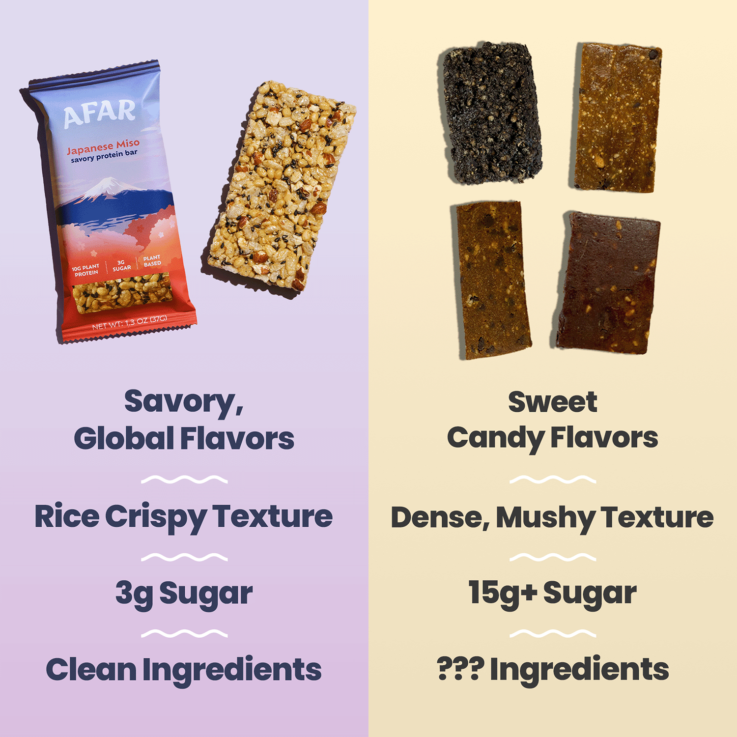 Afar Japanese Miso savory protein bars vs. other bars. Savory, global flavors vs. sweet, candy flavors. Rice crispy texture vs. dense, mushy texture. 3g sugar vs. 15g+ sugar. Clean ingredients vs. ??? ingredients.