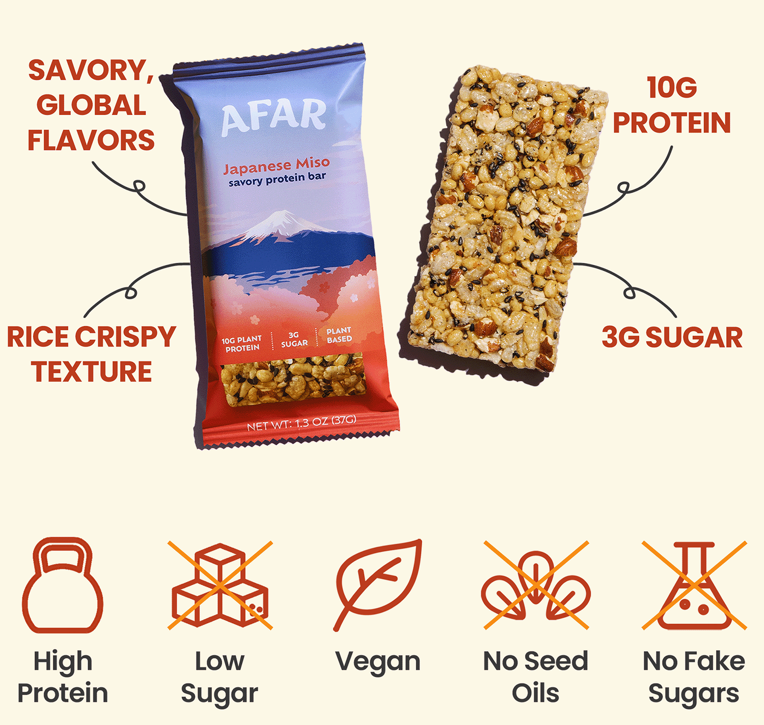 Afar Japanese Miso savory protein bar overview - savory global flavors, rice crispy texture, 10g protein, and 3g sugar. Also, they're vegan with no seed oils or fake sugars.