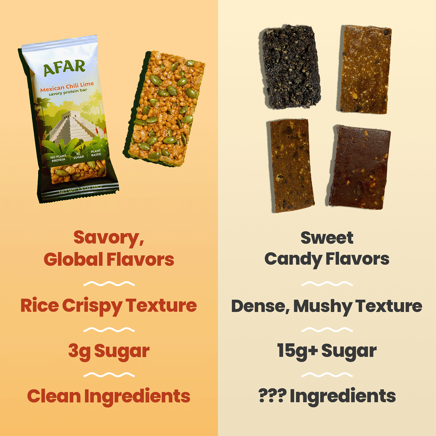 Variety pack of Afar savory protein bars vs. other bars. Savory, global flavors vs. sweet, candy flavors. Rice crispy texture vs. dense, mushy texture. 3g sugar vs. 15g+ sugar. Clean ingredients vs. ??? ingredients.