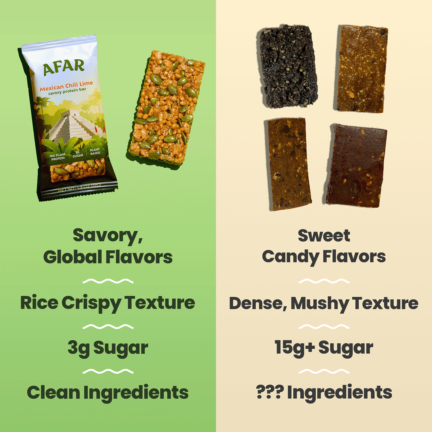 Afar Mexican Chili Lime savory protein bars vs. other bars. Savory, global flavors vs. sweet, candy flavors. Rice crispy texture vs. dense, mushy texture. 3g sugar vs. 15g+ sugar. Clean ingredients vs. ??? ingredients.